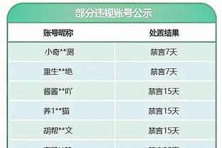 雷竞技官网手机版下载